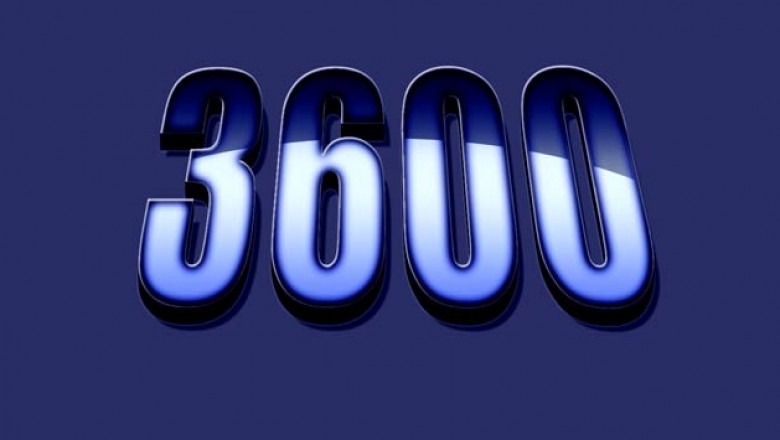 3600 ek gosterge olan kurumlar 1491757305 b
