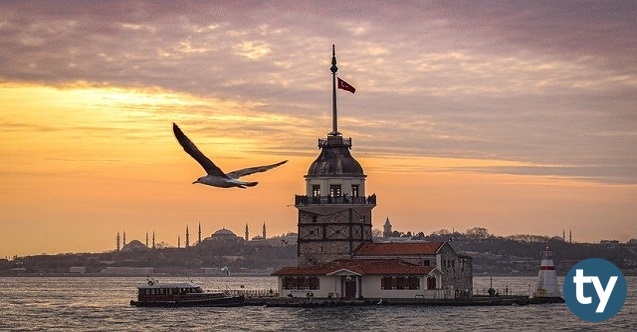 istanbul anadolu liseleri taban puanlari 2021 meb lgs h12695 157cc