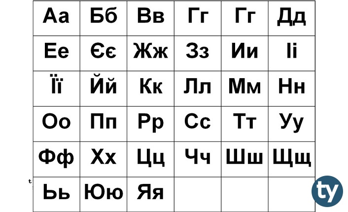 ukrayna dili ve edebiyati 2020 taban puanlari ve basari siralamalari h8639 e5261