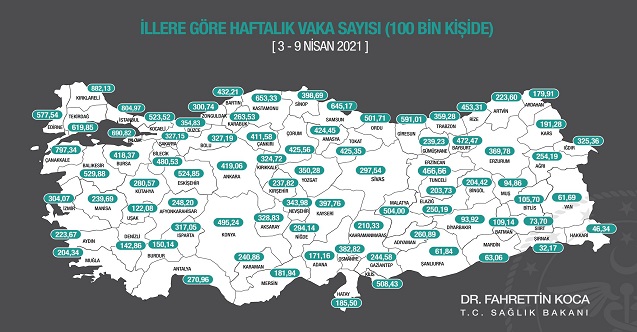 10 16 nisan tarihleri i̇llere göre haftalık vaka sayıları açıklandı 1 03 nisan 09 nisan 100 binde gorulen vaka sayilari