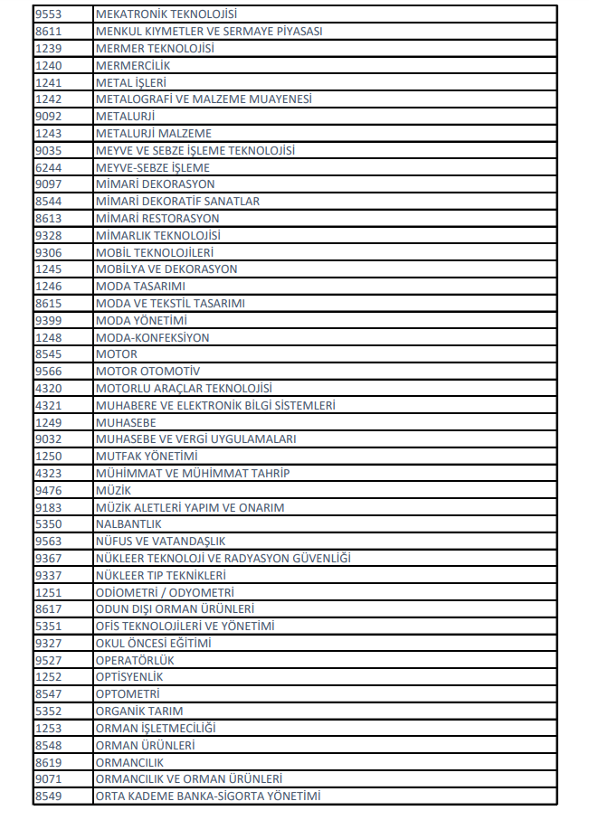 2020 kpss önlisans sınavına kimler girebilir? kimler başvurabilir? 10 10 4