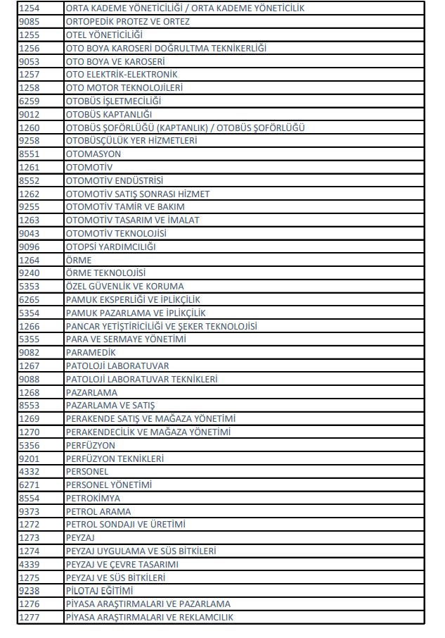 2020 kpss önlisans sınavına kimler girebilir? kimler başvurabilir? 11 11 4