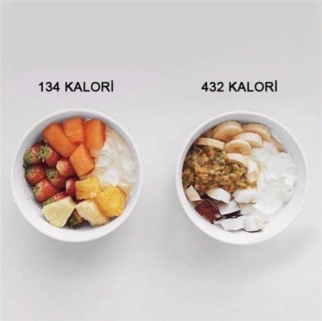 sağlıklı beslenenler dikkat! düşük kalori mi yüksek kalori mi? 12 12 8