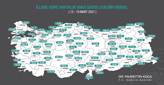 13 19 mart arası haftalık vaka sayısı tablosu, artış devam ediyor 1 13 19 mart haftalik 100 binlik vaka sayisi tablosu