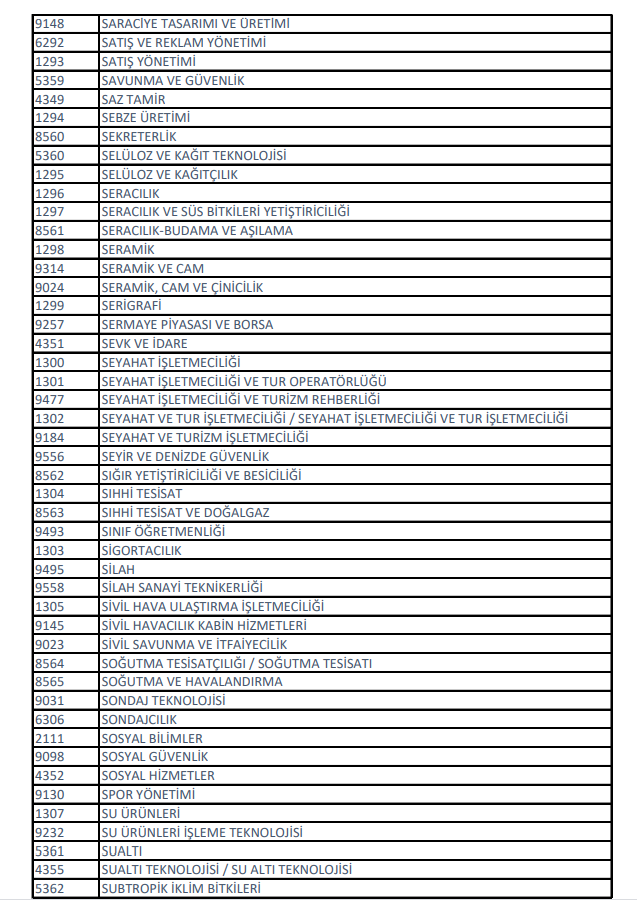 2020 kpss önlisans sınavına kimler girebilir? kimler başvurabilir? 13 13 4