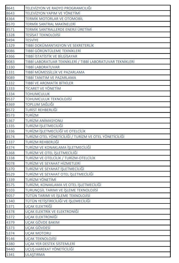2020 kpss önlisans sınavına kimler girebilir? kimler başvurabilir? 15 15 4