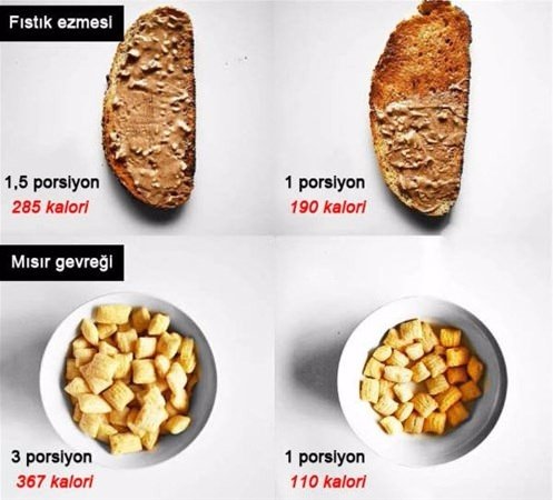 sağlıklı beslenenler dikkat! düşük kalori mi yüksek kalori mi? 15 15 9