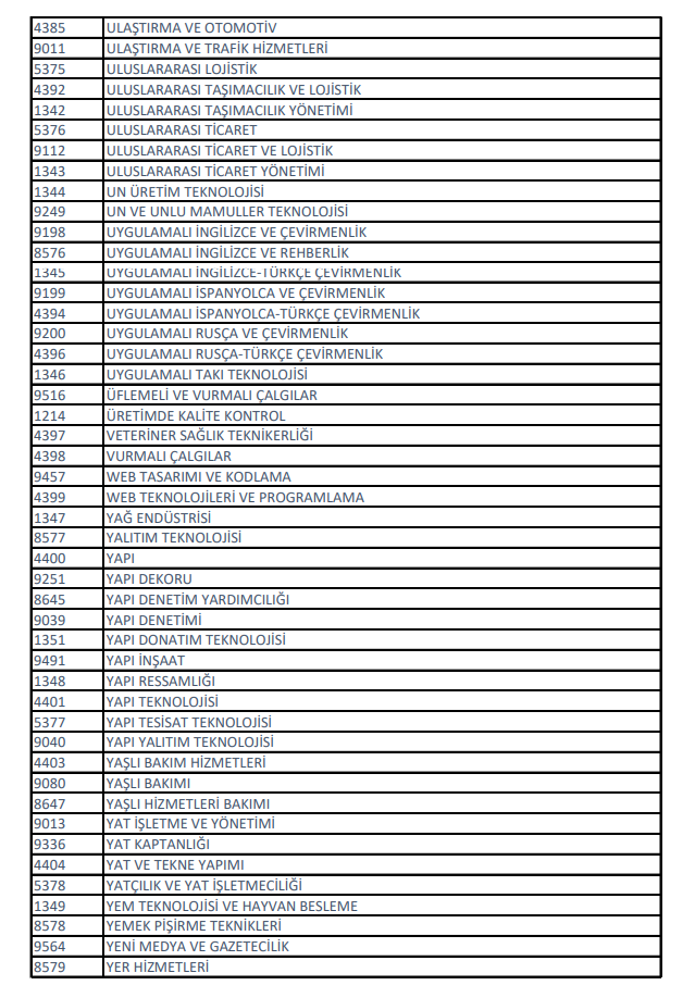 2020 kpss önlisans sınavına kimler girebilir? kimler başvurabilir? 16 16 4
