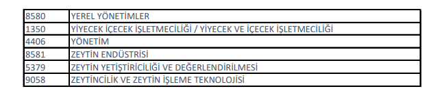 2020 kpss önlisans sınavına kimler girebilir? kimler başvurabilir? 17 17 4
