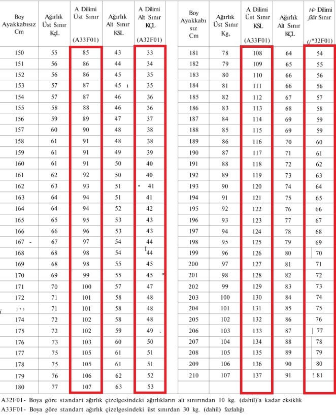 askerlik tecil ettirme i̇şlemleri , askerlik tecil belgeleri ve tecil sorgulama 2 1964 3 d414e44c47af7c75216cf5e3909af5c2