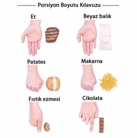 sağlıklı beslenenler dikkat! düşük kalori mi yüksek kalori mi? 19 19 8