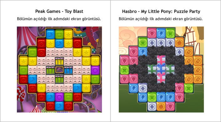 peak games i̇ş i̇lanları, i̇ş başvurusu ve personel alımı 1 1 1