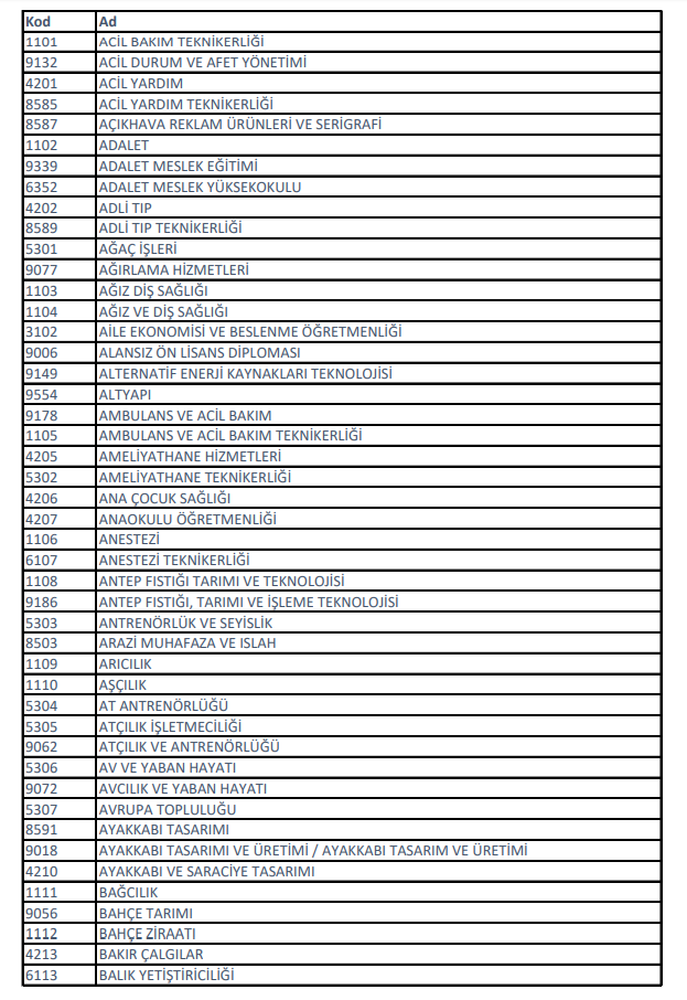 2020 kpss önlisans sınavına kimler girebilir? kimler başvurabilir? 1 1 12