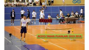 Besyo Taban Puanları 2019 2018