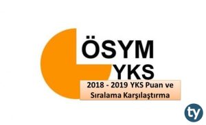 2018 – 2019 YKS Puan ve Sıralama Karşılaştırma