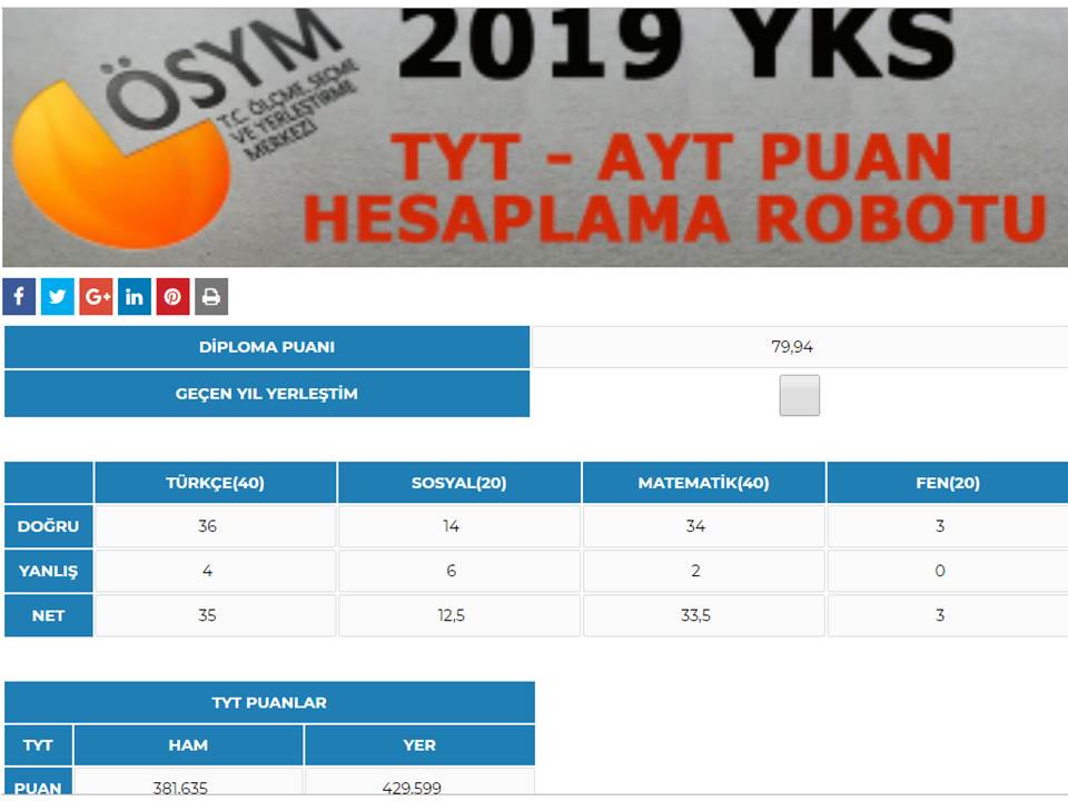 2019 yks puan hesaplama robotu 3 2019 tyt sonuc robotu