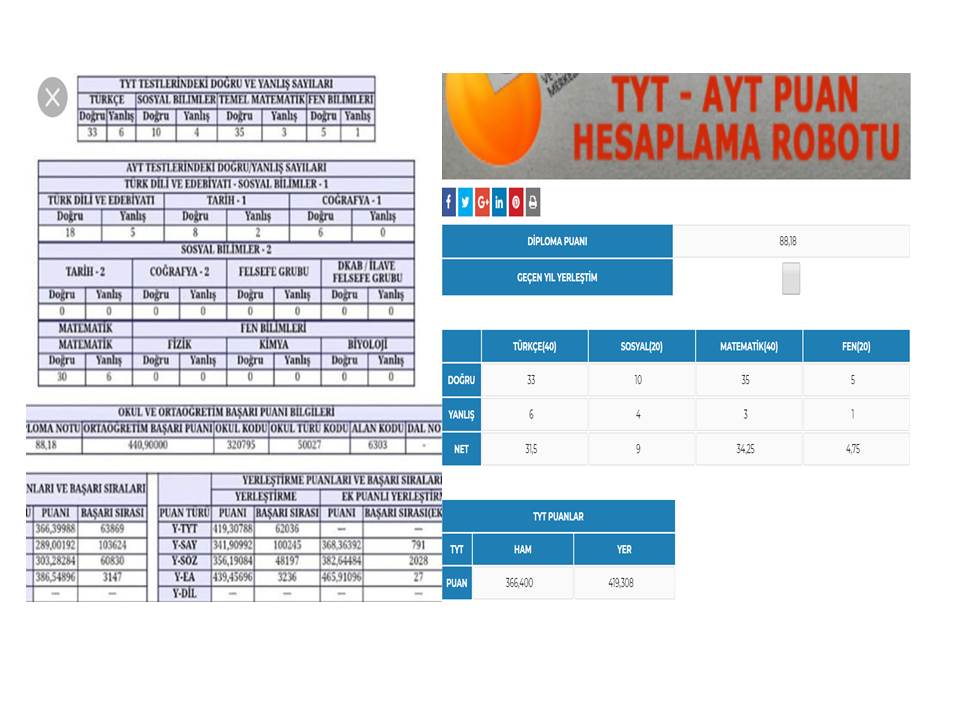 2019 yks puan hesaplama robotu 1 2019 yks puan hesaplama robotu