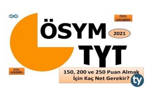 TYT’de 150, 200 ve 250 Puan Almak İçin Kaç Net Gerekir?