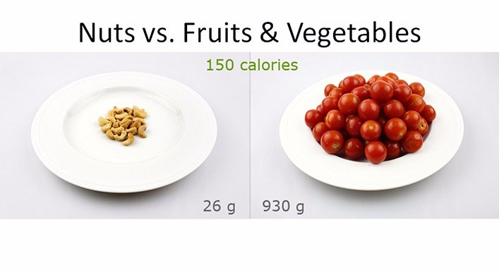 sağlıklı beslenenler dikkat! düşük kalori mi yüksek kalori mi? 22 22 8