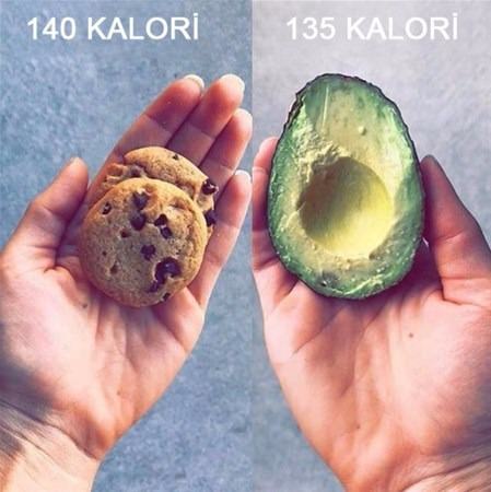 sağlıklı beslenenler dikkat! düşük kalori mi yüksek kalori mi? 2 2 10