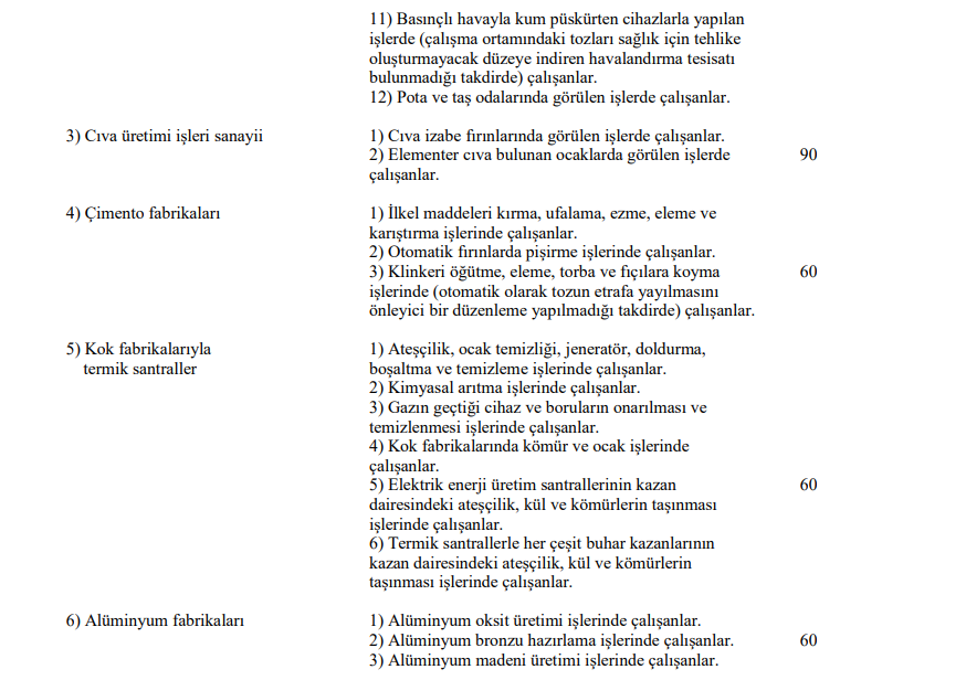 sgk fiili hizmet süresi zammı nedir? ne i̇şe yarar? nasıl hesaplanır? 2 2 10