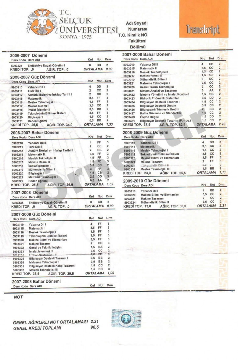 2023 transkript nedir? nasıl alınır? 1 3274 1 a421ffc1ed7a8db1dc8f0139bac38f38