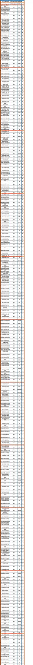 hemşire lisans kpss 2018/5 kontenjanları 1 4636 1 c31bf7896ae7d10b6e363966b114c27b scaled