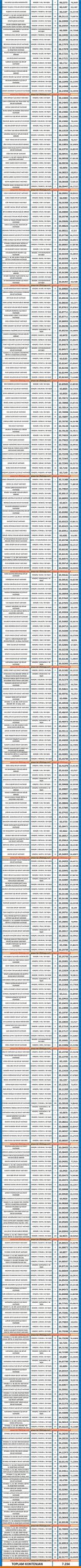 hemşire kpss 2018/5 atama taban puanları 2 4862 2 0432c742843430caaa2fc7502f55633a scaled