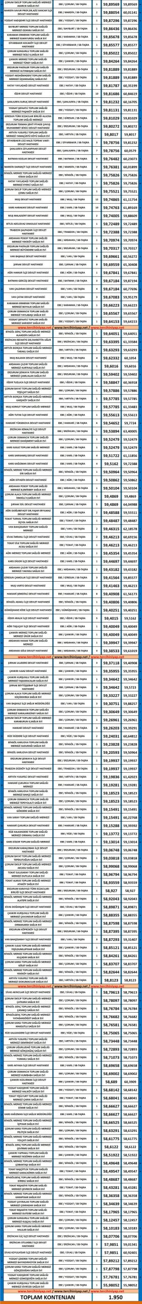 ebe kpss 2018/5 lisans atama taban puanları 3 4863 3 e245b29abf8822b0eb4b84a869fef213 scaled