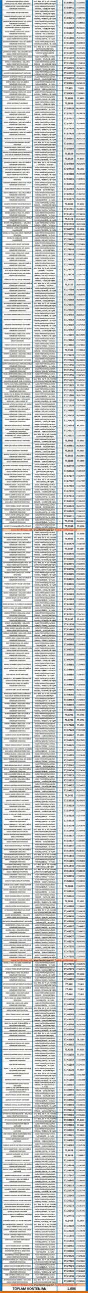 i̇lk ve acil yardım teknikeri kpss 2018/5 atama taban puanları 2 4865 2 a2211fd6c4fdb179b187479cb86938d4 scaled