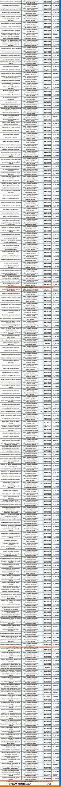 röntgen teknikeri kpss 2018/5 atama taban puanları 2 4895 2 091532d633d4d8a2cfd8d4b23b33e125 scaled