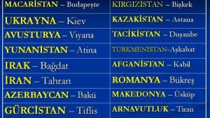 Dünya’da Ramazan Bayramı Namazı Saatleri 2018