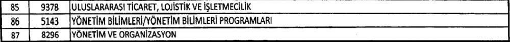 ptt personel alımı başvuru şartları nelerdir? ptt personeli nasıl olunur? kimler başvurabilir? 10 4 6