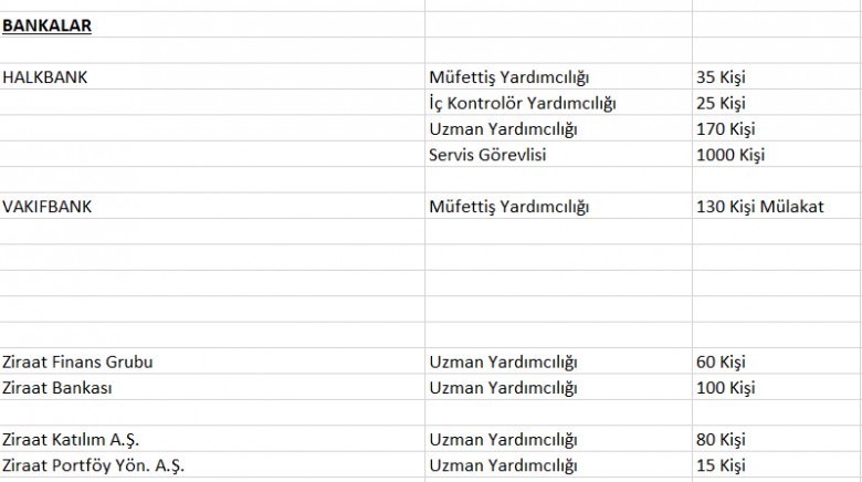 2017 - 2018 kpss arasında gerçekleştirilen tüm alımlar 7 5251 7 7183da59d47a633638b1b78b05763d6e