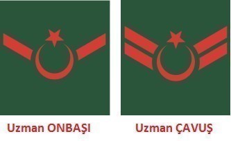 uzman çavuş nedir 1 5853 1 48269ae5c0f7b0fcacf704898eb5de74