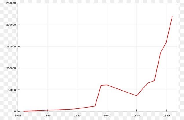 i̇ktisat bölümü nedir? i̇ktisat bölümü tanıtımı, hakkında bilgi 1 5878 1 c6ec76c67e0b716605b643a99b3e11e1
