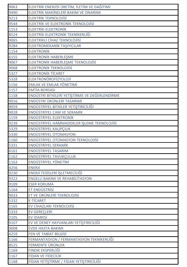 2020 kpss önlisans sınavına kimler girebilir? kimler başvurabilir? 5 5 6