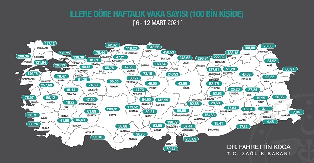 29 mart'ta yapılacak kabine toplantısı sonrası yasaklar geri gelebilir 2 6 12 mart haftalik 100 binde vaka sayisi tablosu