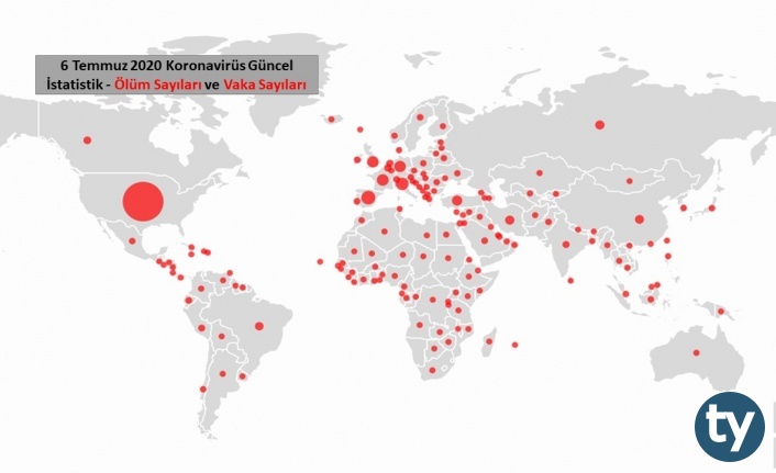 6 Temmuz 2020 Corona Virüsü Ölen Sayısı ve Vaka Sayısı – Dünya'da Son Durum