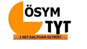 TYT’de 1 Net Kaç Puan Getirir?