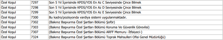 7300 nitelik kodu nedir? ne i̇şe yarar? 7300 özel şartı nedir? 1 7300 ozel sarti nedir