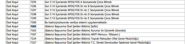 7302 nitelik kodu nedir? 1 7302 nitelik kodu