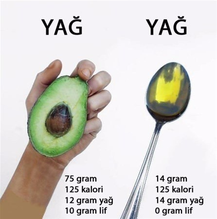 sağlıklı beslenenler dikkat! düşük kalori mi yüksek kalori mi? 7 7 8