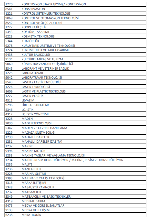 2020 kpss önlisans sınavına kimler girebilir? kimler başvurabilir? 9 9 5