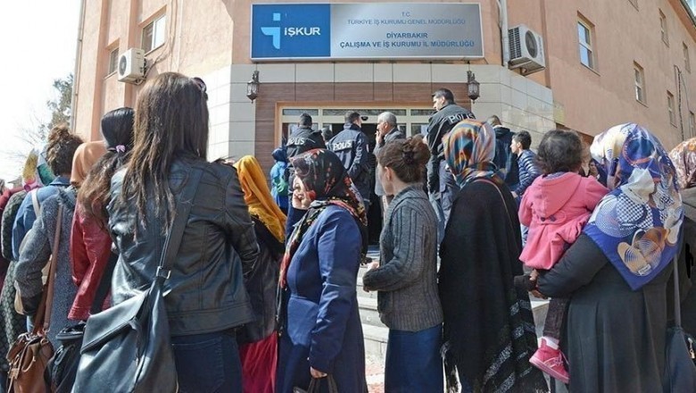 Türkiye İş Kurumuna (İŞKUR) Nasıl Kayıt Olunur?