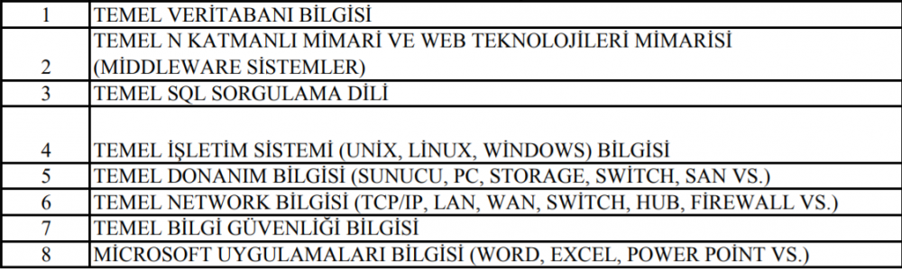 ptt personel alımı sınavı nasıl oluyor? sınav konuları nelerdir ve kaç soru çıkmaktadır? 1 bilgisayar
