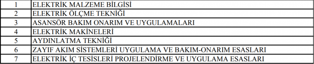 ptt personel alımı sınavı nasıl oluyor? sınav konuları nelerdir ve kaç soru çıkmaktadır? 5 elektrik elektronik