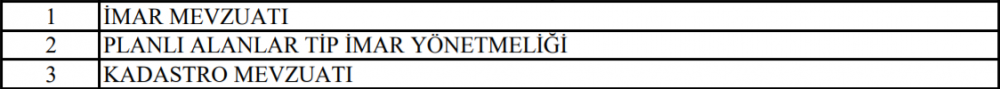 ptt personel alımı sınavı nasıl oluyor? sınav konuları nelerdir ve kaç soru çıkmaktadır? 9 harita 1