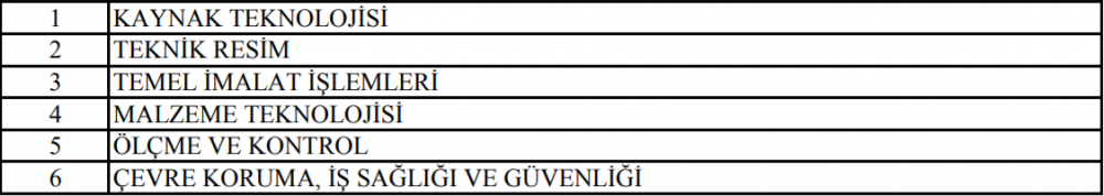 ptt personel alımı sınavı nasıl oluyor? sınav konuları nelerdir ve kaç soru çıkmaktadır? 7 makine
