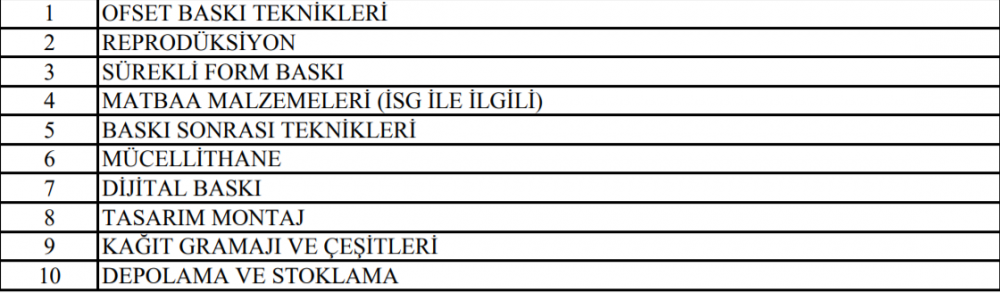 ptt personel alımı sınavı nasıl oluyor? sınav konuları nelerdir ve kaç soru çıkmaktadır? 2 matbaacylyk